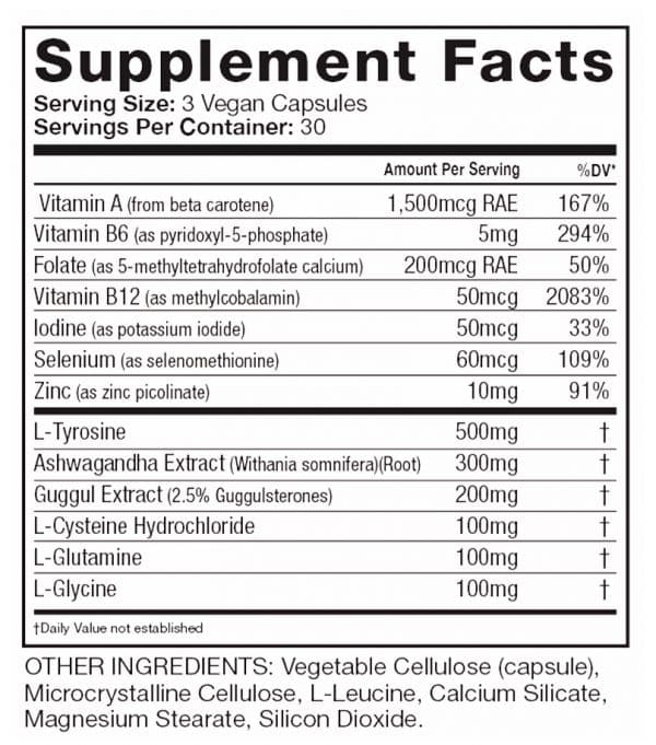 Protea Nutrition Opti-Thyroid+ Ingredients Label